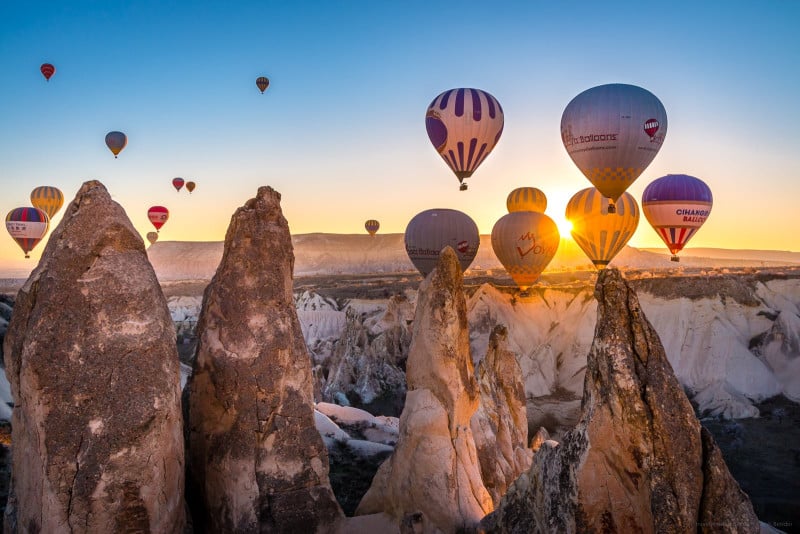 Kapadokya’da Aylık Hava Durumu ve Balon Uçuş İhtimalleri